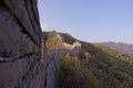 Mutianyu Great Wall Day Tour: 2-Night Beijing Package with Transfers