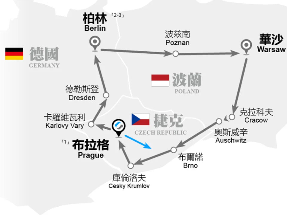 捷克、德国、波兰古意盎然之旅 - RobinGO Tours