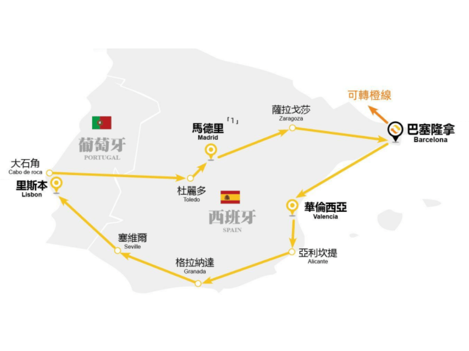 西班牙、葡萄牙热情之旅 - RobinGO Tours
